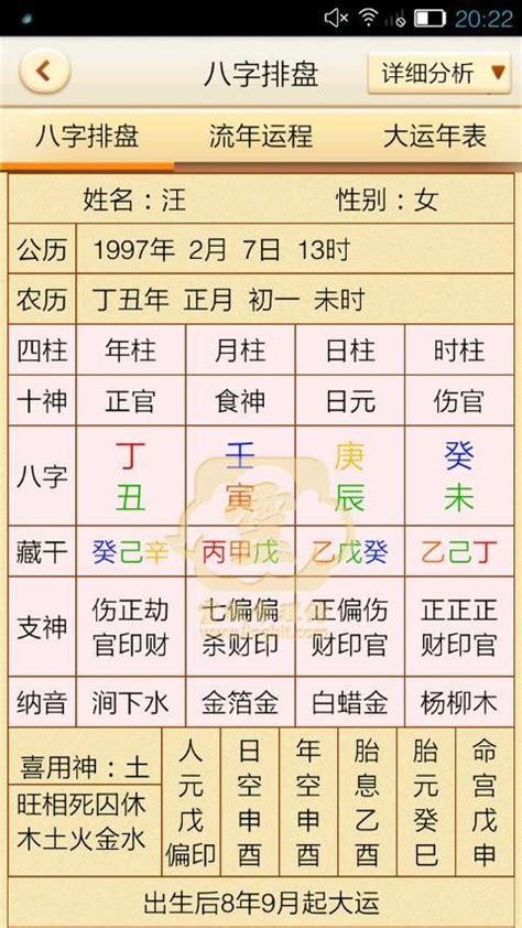 八字免费排盘|八字排盘在线工具